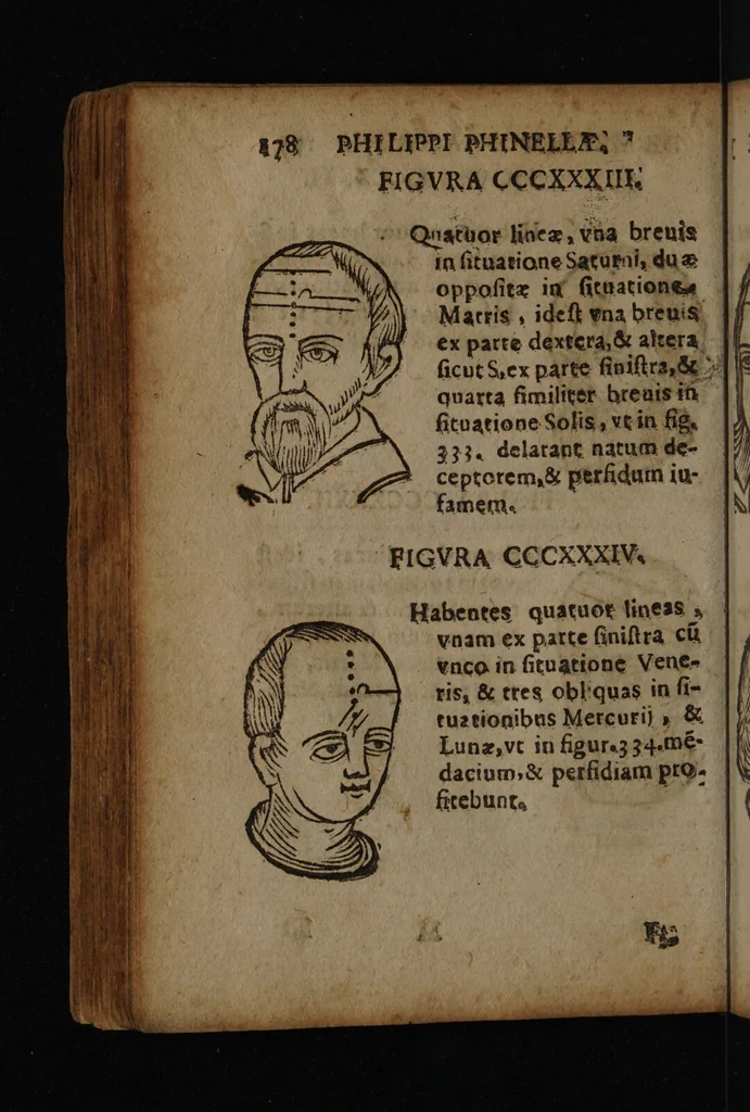 An illustration from Philippi Phinellae, De methoposcopia astronomica de duodecim signis coelestibus., 1650, leaf 192