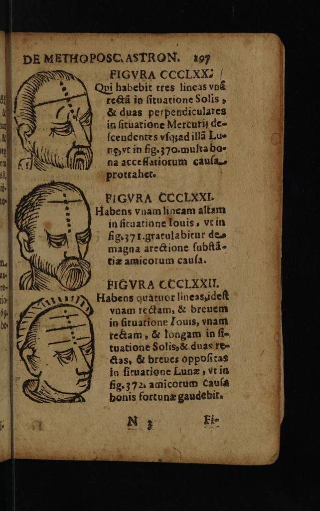 An illustration from Philippi Phinellae, De methoposcopia astronomica de duodecim signis coelestibus., 1650, leaf 211
