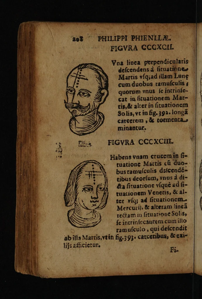 An illustration from Philippi Phinellae, De methoposcopia astronomica de duodecim signis coelestibus., 1650, leaf 222