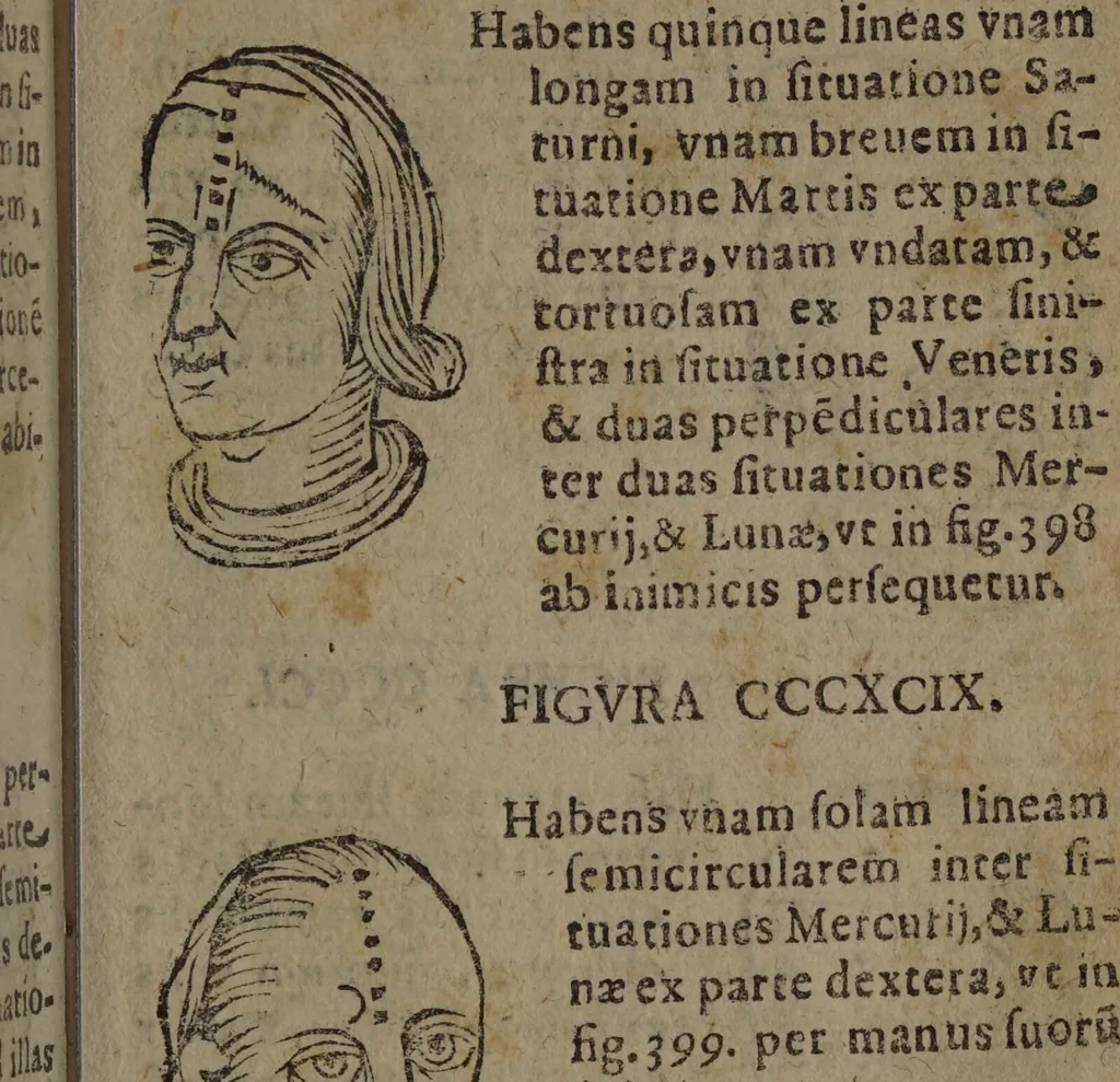 An illustration from Philippi Phinellae, De methoposcopia astronomica de duodecim signis coelestibus., 1650, leaf 225