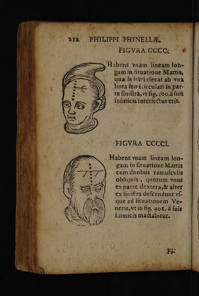 An illustration from Philippi Phinellae, De methoposcopia astronomica de duodecim signis coelestibus., 1650, leaf 226