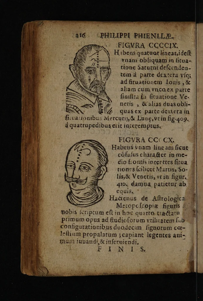 An illustration from Philippi Phinellae, De methoposcopia astronomica de duodecim signis coelestibus., 1650, leaf 230