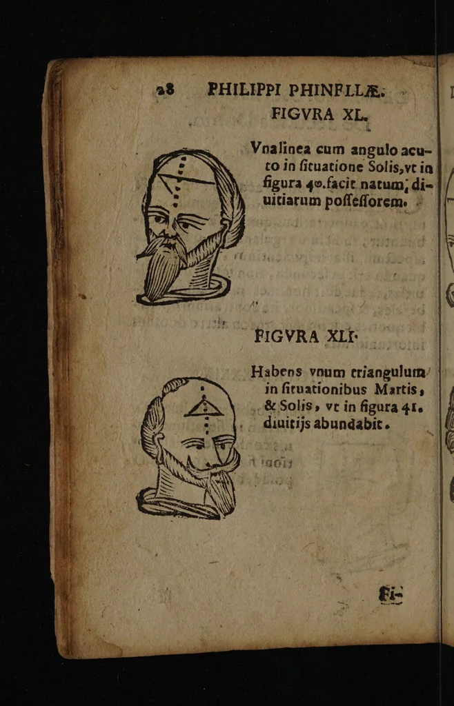 An illustration from Philippi Phinellae, De methoposcopia astronomica de duodecim signis coelestibus., 1650, leaf 42
