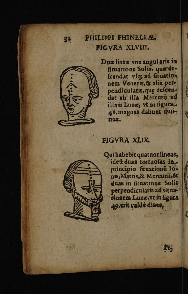 An illustration from Philippi Phinellae, De methoposcopia astronomica de duodecim signis coelestibus., 1650, leaf 46