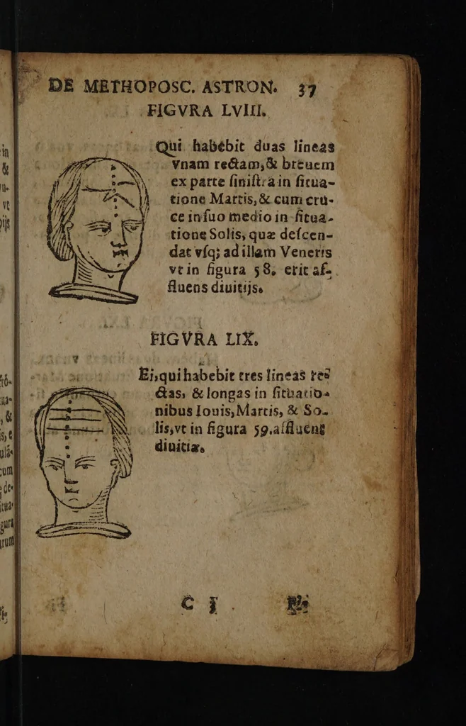 An illustration from Philippi Phinellae, De methoposcopia astronomica de duodecim signis coelestibus., 1650, leaf 51
