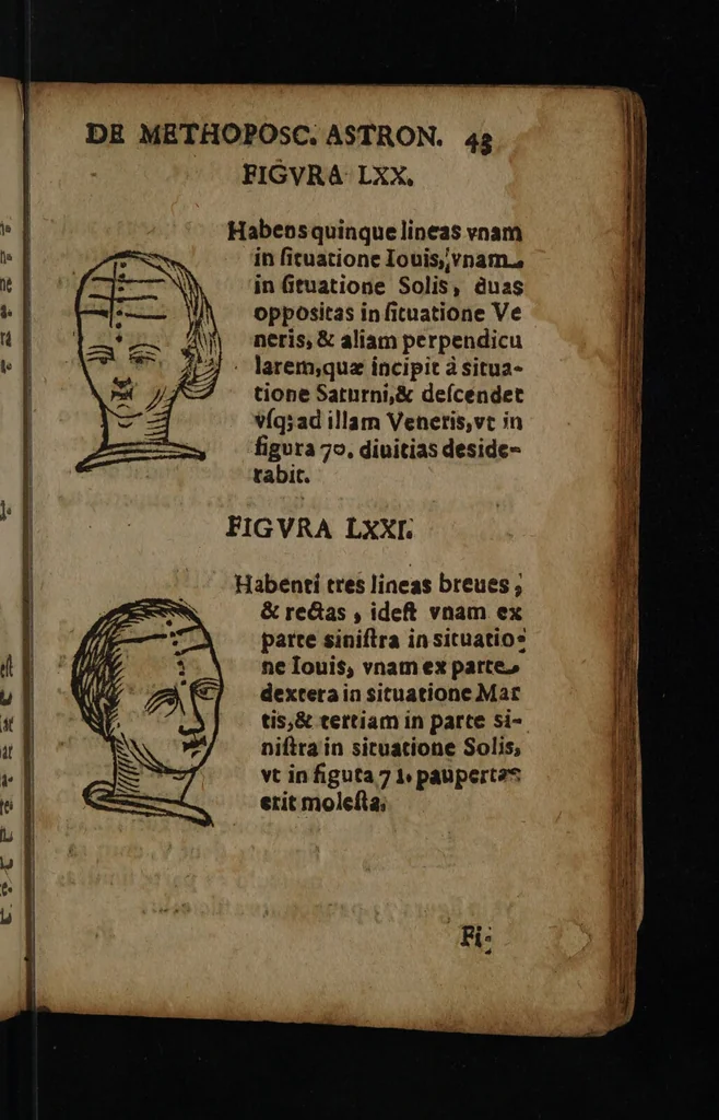 An illustration from Philippi Phinellae, De methoposcopia astronomica de duodecim signis coelestibus., 1650, leaf 57