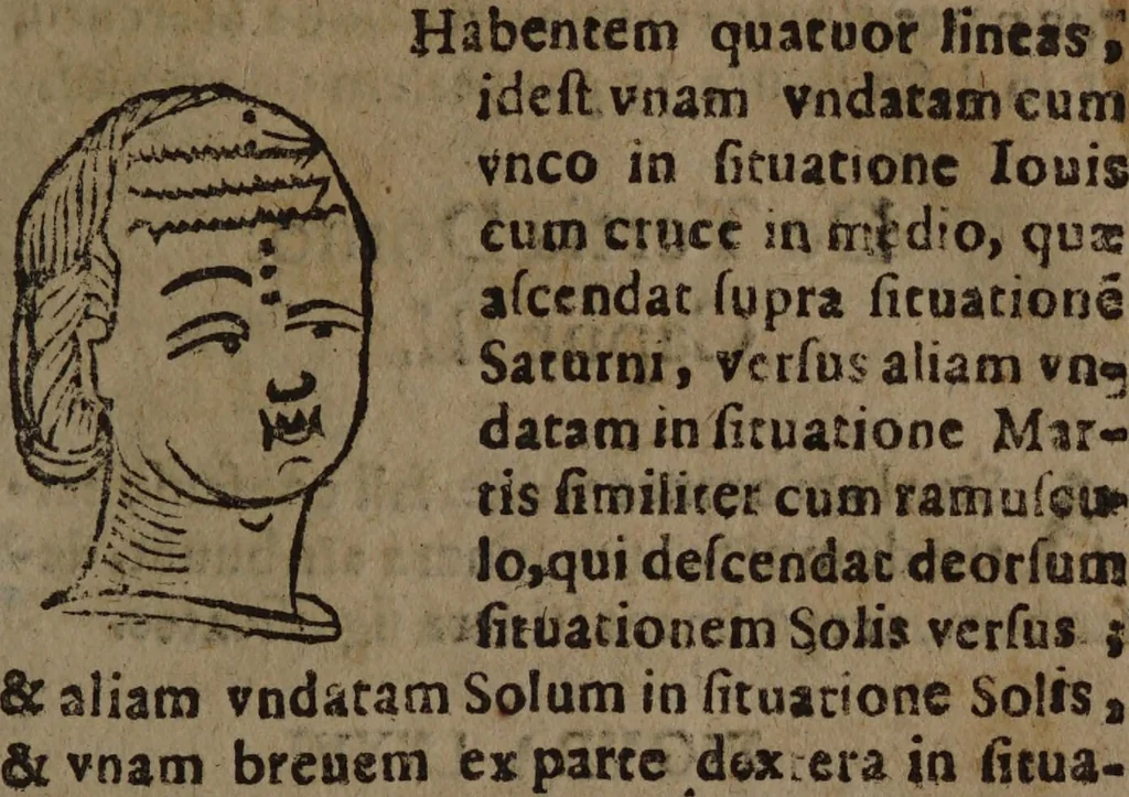 An illustration from Philippi Phinellae, De methoposcopia astronomica de duodecim signis coelestibus., 1650, leaf 59