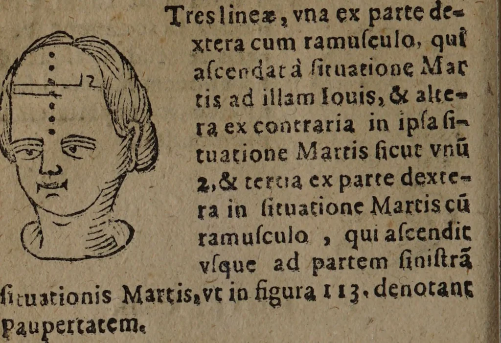 An illustration from Philippi Phinellae, De methoposcopia astronomica de duodecim signis coelestibus., 1650, leaf 80