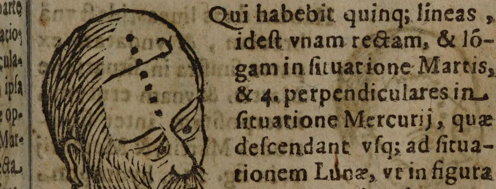 An illustration from Philippi Phinellae, De methoposcopia astronomica de duodecim signis coelestibus., 1650, leaf 97