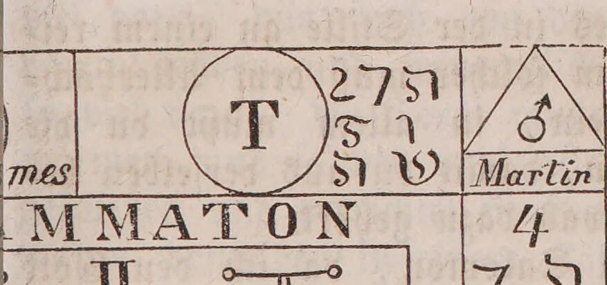 An illustration from Wunder-Buch von der göttlichen Magie., 1506, leaf 205