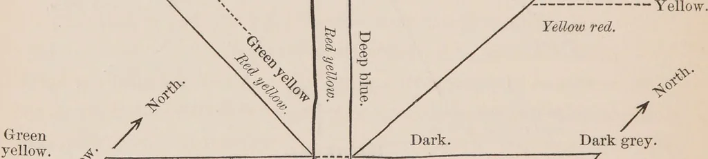 An illustration from Researches on magnetism, electricity, heat, light, crystallization, and chemical attraction : in their relations to the vital force / By Karl, Baron von Reichenbach. Tr. and ed. at the express desire of the author, with a preface, notes, and appendix, by William Gregory. With three plates and twenty-three wood-cuts. Parts I and II, including the second edition of the first part, cor. and improved., 1850, leaf 474