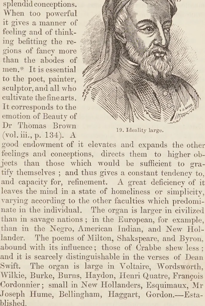 An illustration from Elements of phrenology / [George Combe]., 1850, leaf 125