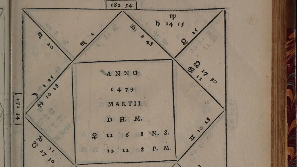 An illustration from Lucæ Gavrici ... Tractatvs astrologicvs in quo agitur de præteritis multorum hominum accidentibus per proprias eorum genituras ad unguem examinatis / Quorum exemplis consimilibus vnusquiso de medio genethliacus vaticinari poterit de futuris, quippe qui per uarios casus artem experientia fecit, exemplo monstrante uiam., 1552, leaf 121