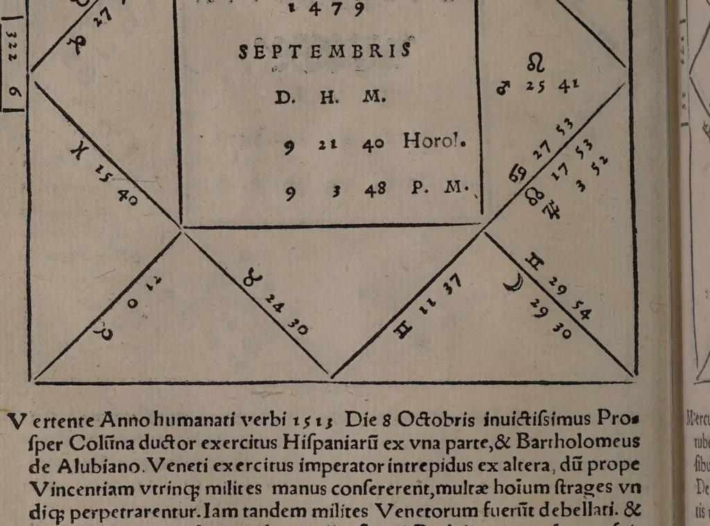An illustration from Lucæ Gavrici ... Tractatvs astrologicvs in quo agitur de præteritis multorum hominum accidentibus per proprias eorum genituras ad unguem examinatis / Quorum exemplis consimilibus vnusquiso de medio genethliacus vaticinari poterit de futuris, quippe qui per uarios casus artem experientia fecit, exemplo monstrante uiam., 1552, leaf 188