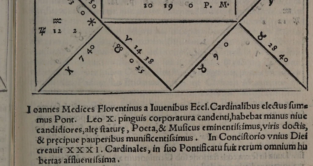 An illustration from Lucæ Gavrici ... Tractatvs astrologicvs in quo agitur de præteritis multorum hominum accidentibus per proprias eorum genituras ad unguem examinatis / Quorum exemplis consimilibus vnusquiso de medio genethliacus vaticinari poterit de futuris, quippe qui per uarios casus artem experientia fecit, exemplo monstrante uiam., 1552, leaf 53