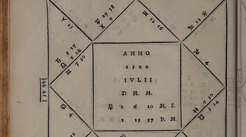 An illustration from Lucæ Gavrici ... Tractatvs astrologicvs in quo agitur de præteritis multorum hominum accidentibus per proprias eorum genituras ad unguem examinatis / Quorum exemplis consimilibus vnusquiso de medio genethliacus vaticinari poterit de futuris, quippe qui per uarios casus artem experientia fecit, exemplo monstrante uiam., 1552, leaf 82