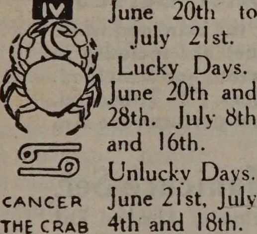 An illustration from Beecham-Veno book on fortune telling / issued from the Beecham-Veeno Central Distributing Depot., 1930, leaf 23