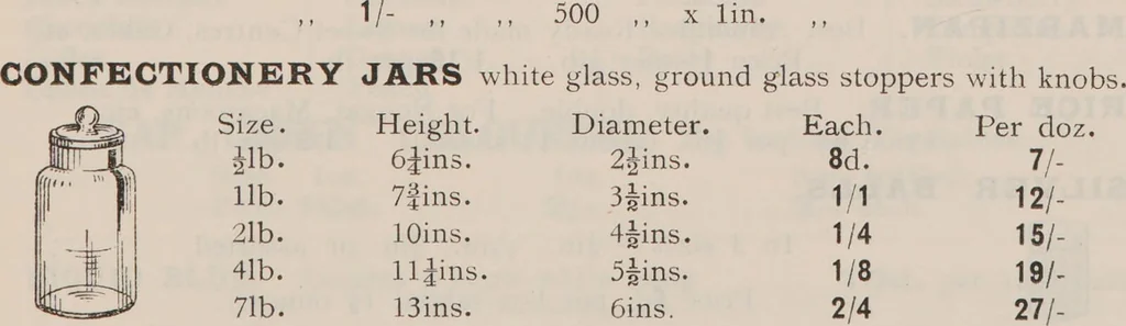 An illustration from Fowler's fruit, vegetable & game bottling outfits., 1920, leaf 39