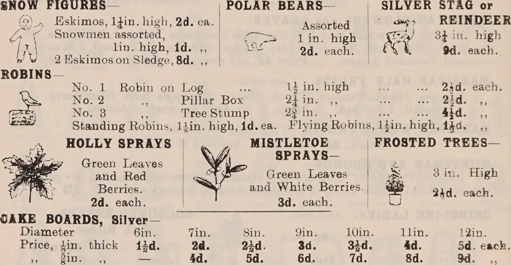 An illustration from Fowler's fruit, vegetable & game bottling outfits., 1920, leaf 48