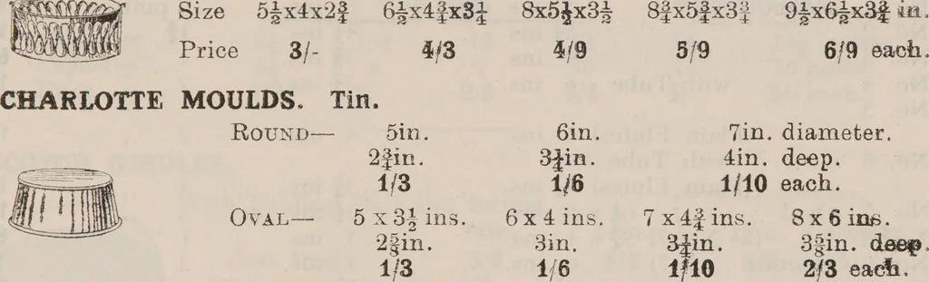 An illustration from Fowler's fruit, vegetable & game bottling outfits., 1920, leaf 51