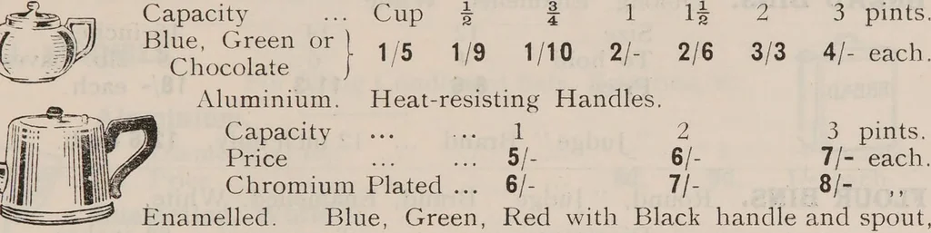 An illustration from Fowler's fruit, vegetable & game bottling outfits., 1920, leaf 73