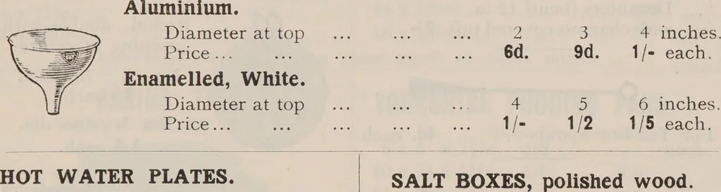 An illustration from Fowler's fruit, vegetable & game bottling outfits., 1920, leaf 75