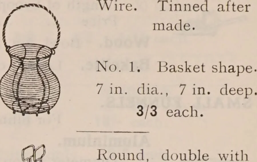An illustration from Fowler's fruit, vegetable & game bottling outfits., 1920, leaf 76