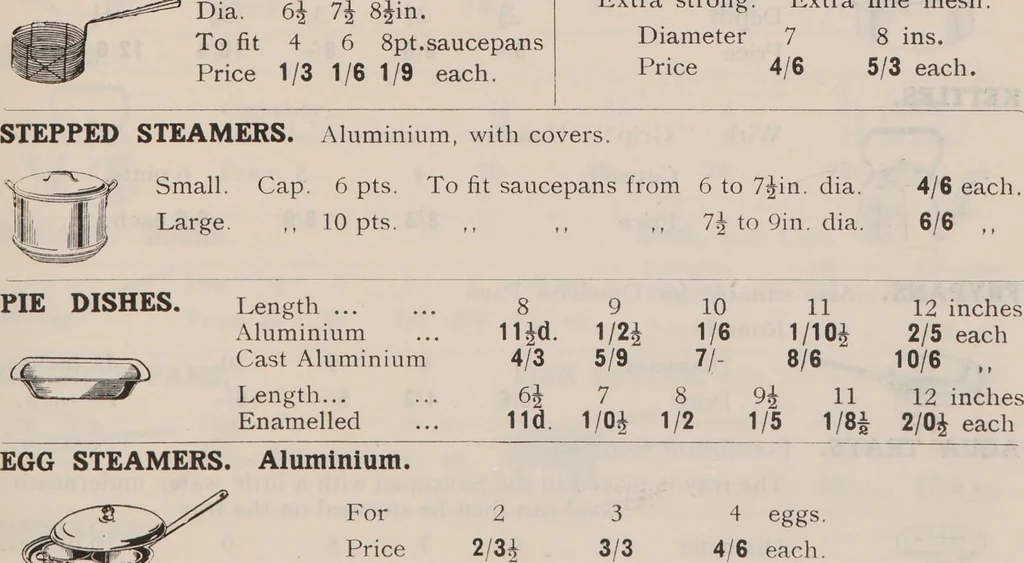 An illustration from Fowler's fruit, vegetable & game bottling outfits., 1920, leaf 79