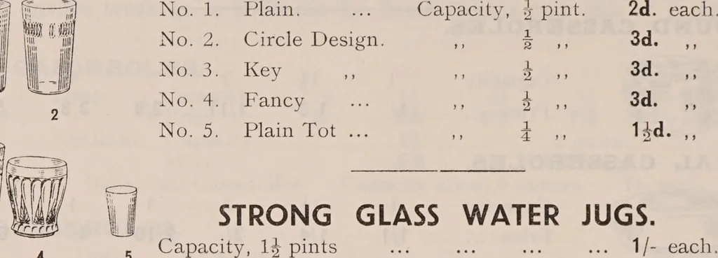 An illustration from Fowler's fruit, vegetable & game bottling outfits., 1920, leaf 84