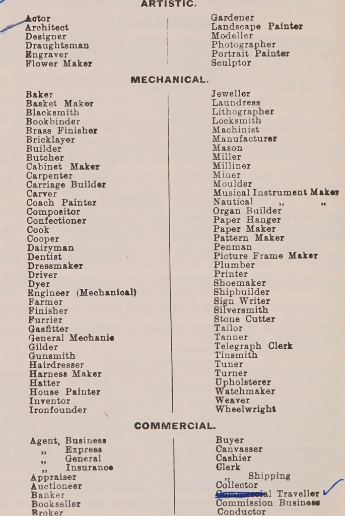 An illustration from The phrenological & physiological register : with chart describing the phrenological developments of M------ as given by ------, date-----., 1900, leaf 48