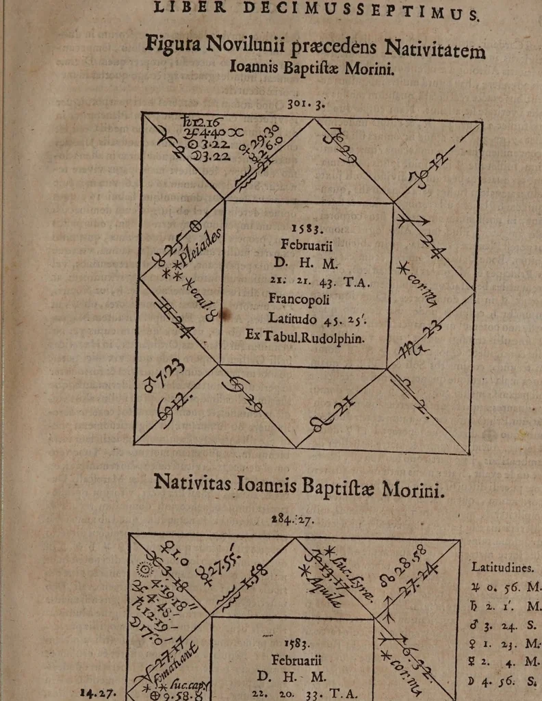 An illustration from Astrologia Gallica prinipiis et rationibus propriis stabilita. Atque in XXVI. libros distributa. Non solùm astrologiae judiciariae studiosis, sed etiam philosophia, medicis, & theologis omnibus per necessaria: quippe multa complectens eximia ad scientias illas spectantia / Opera & studio Joannis Baptistae Morini., 1661, leaf 475