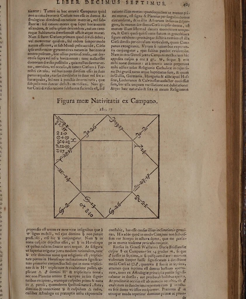 An illustration from Astrologia Gallica prinipiis et rationibus propriis stabilita. Atque in XXVI. libros distributa. Non solùm astrologiae judiciariae studiosis, sed etiam philosophia, medicis, & theologis omnibus per necessaria: quippe multa complectens eximia ad scientias illas spectantia / Opera & studio Joannis Baptistae Morini., 1661, leaf 483