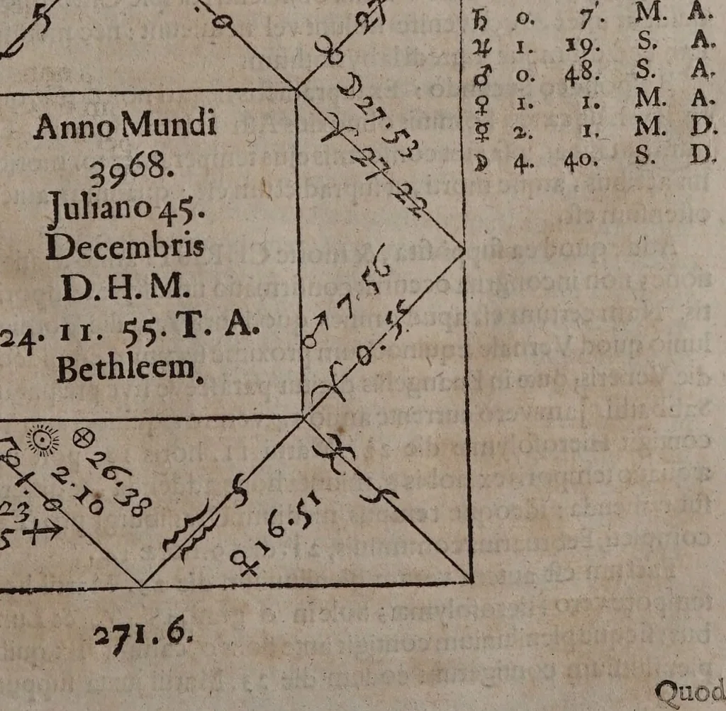 An illustration from Astrologia Gallica prinipiis et rationibus propriis stabilita. Atque in XXVI. libros distributa. Non solùm astrologiae judiciariae studiosis, sed etiam philosophia, medicis, & theologis omnibus per necessaria: quippe multa complectens eximia ad scientias illas spectantia / Opera & studio Joannis Baptistae Morini., 1661, leaf 65