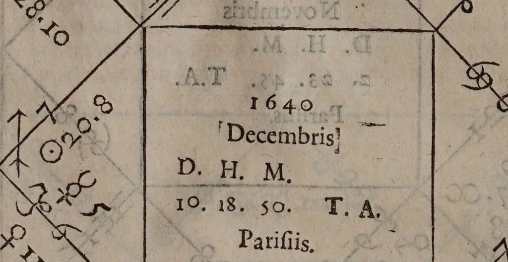 An illustration from Astrologia Gallica prinipiis et rationibus propriis stabilita. Atque in XXVI. libros distributa. Non solùm astrologiae judiciariae studiosis, sed etiam philosophia, medicis, & theologis omnibus per necessaria: quippe multa complectens eximia ad scientias illas spectantia / Opera & studio Joannis Baptistae Morini., 1661, leaf 722