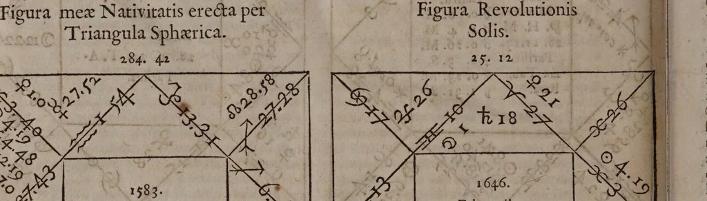 An illustration from Astrologia Gallica prinipiis et rationibus propriis stabilita. Atque in XXVI. libros distributa. Non solùm astrologiae judiciariae studiosis, sed etiam philosophia, medicis, & theologis omnibus per necessaria: quippe multa complectens eximia ad scientias illas spectantia / Opera & studio Joannis Baptistae Morini., 1661, leaf 858