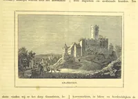 An illustration from De Aardbol. Magazijn van hedendaagsche land- en volkenkunde ... Met platen en kaarten. [Deel 4-9 by P. H. W (1839)