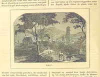 An illustration from De Aardbol. Magazijn van hedendaagsche land- en volkenkunde ... Met platen en kaarten. [Deel 4-9 by P. H. W (1839)
