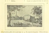 An illustration from De Aardbol. Magazijn van hedendaagsche land- en volkenkunde ... Met platen en kaarten. [Deel 4-9 by P. H. W (1839)