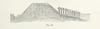 Picture 25 of 189 from Dizionario corografico dell' Italia ... Opera illustrata, etc (1868), leaf 101