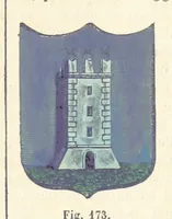 An illustration from Dizionario corografico dell' Italia ... Opera illustrata, etc (1868)