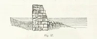 Picture 26 of 189 from Dizionario corografico dell' Italia ... Opera illustrata, etc (1868), leaf 102