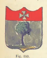 Picture 175 of 189 from Dizionario corografico dell' Italia ... Opera illustrata, etc (1868), leaf 1065