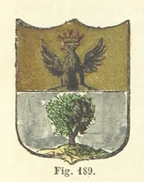 An illustration from Dizionario corografico dell' Italia ... Opera illustrata, etc (1868)