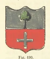 Picture 185 of 189 from Dizionario corografico dell' Italia ... Opera illustrata, etc (1868), leaf 1122