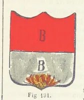 Picture 186 of 189 from Dizionario corografico dell' Italia ... Opera illustrata, etc (1868), leaf 1123