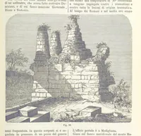 Picture 35 of 189 from Dizionario corografico dell' Italia ... Opera illustrata, etc (1868), leaf 159