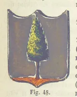 An illustration from Dizionario corografico dell' Italia ... Opera illustrata, etc (1868)