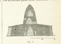 Picture 5 of 189 from Dizionario corografico dell' Italia ... Opera illustrata, etc (1868), leaf 26