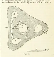Picture 6 of 189 from Dizionario corografico dell' Italia ... Opera illustrata, etc (1868), leaf 28