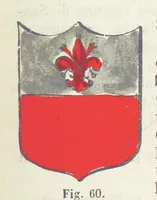 An illustration from Dizionario corografico dell' Italia ... Opera illustrata, etc (1868)